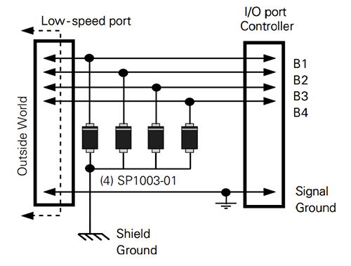 Applikations-Schaltungsdiagramm - Littelfuse SP1003 SPA® Unidirektionale diskrete TVS-Dioden